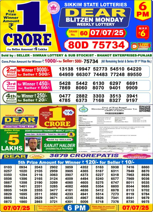 Lottery Sambad 6 PM result 07 Jul 2025