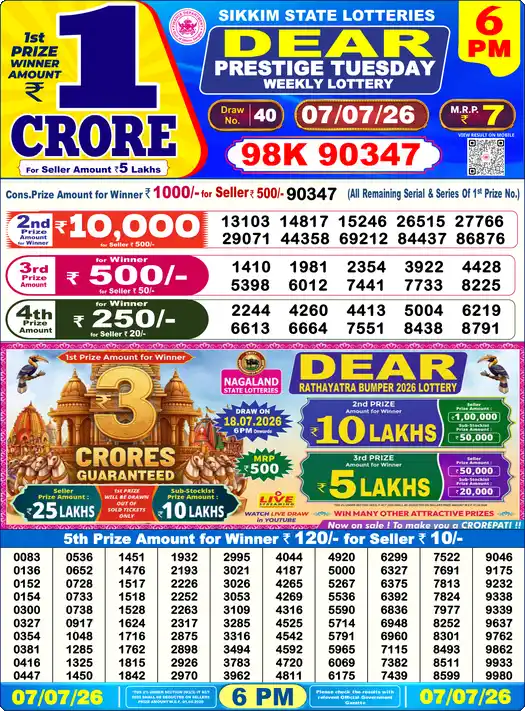 Lottery Sambad 6 PM result 07 Jul 2026