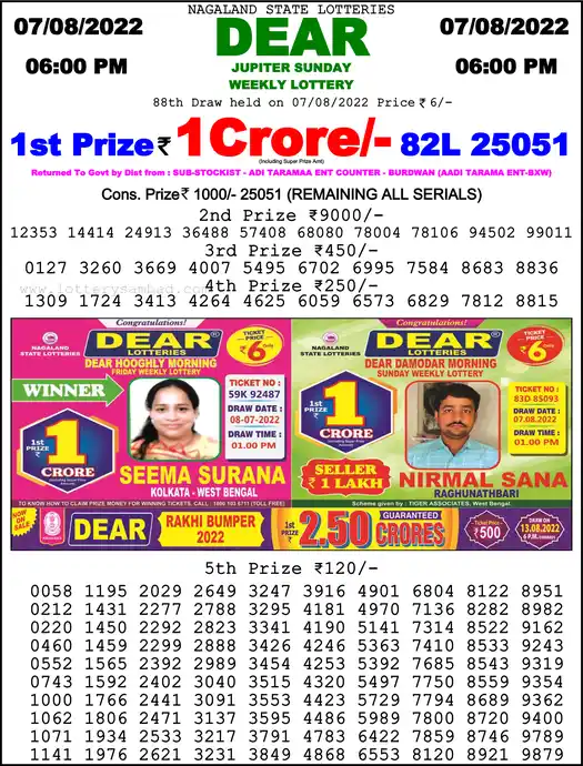Lottery Sambad 6 PM result 07 Aug 2022