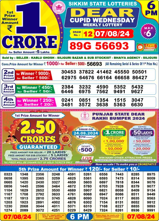 Lottery Sambad 6 PM result 07 Aug 2024