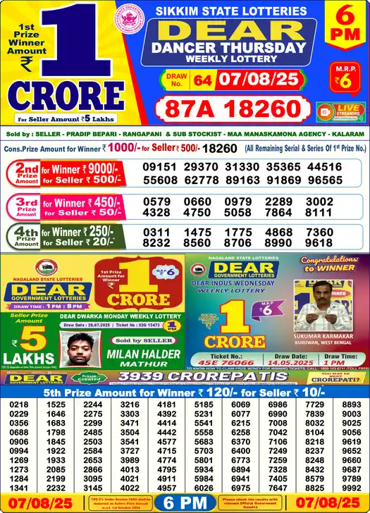 Lottery Sambad 6 PM result 07 Aug 2025
