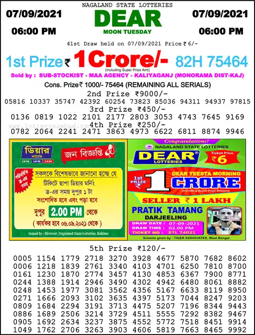 Lottery Sambad 6 PM result 07 Sep 2021
