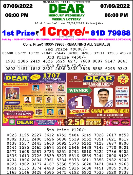 Lottery Sambad 6 PM result 07 Sep 2022