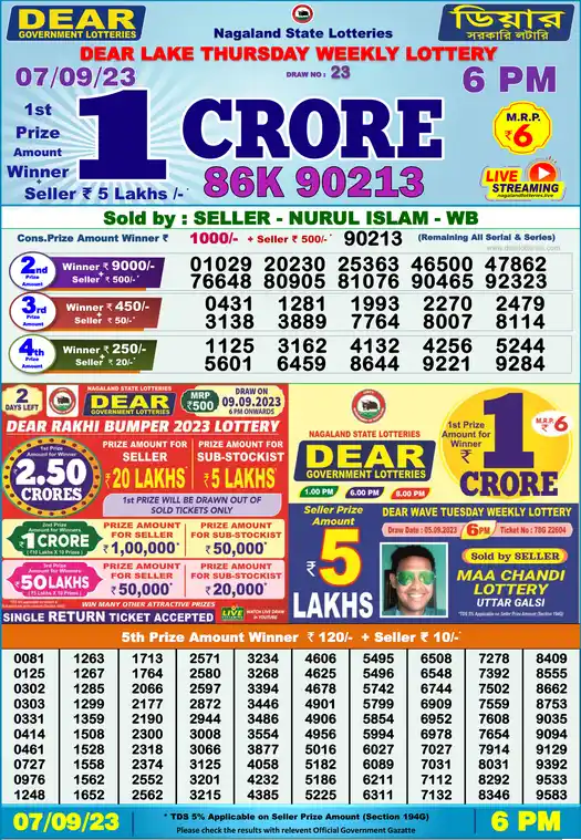 Lottery Sambad 6 PM result 07 Sep 2023