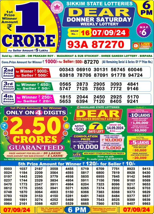 Lottery Sambad 6 PM result 07 Sep 2024