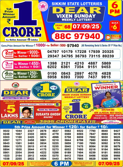 Lottery Sambad 6 PM result 07 Sep 2025