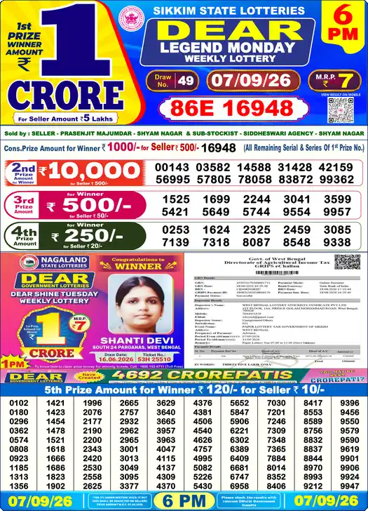 Lottery Sambad 6 PM result 07 Sep 2026