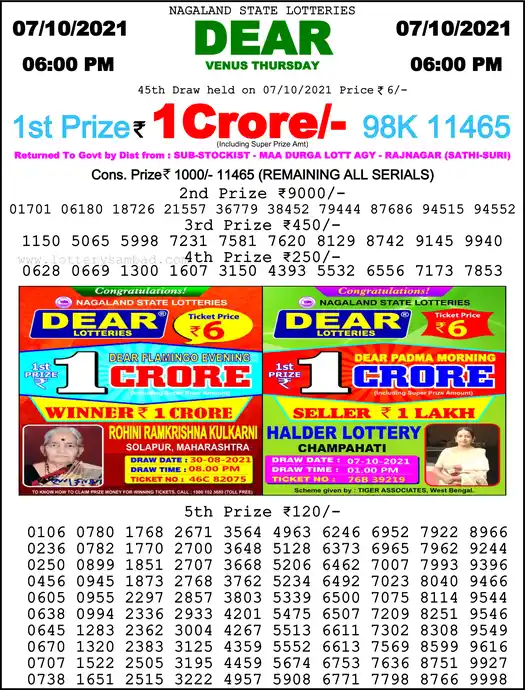 Lottery Sambad 6 PM result 07 Oct 2021