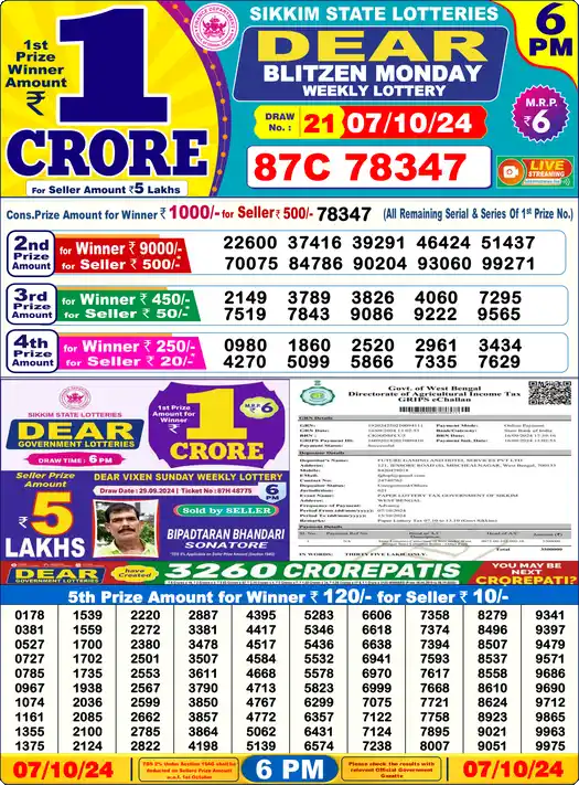 Lottery Sambad 6 PM result 07 Oct 2024