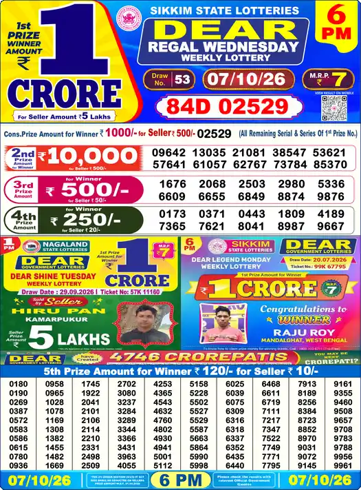 Lottery Sambad 6 PM result 07 Oct 2026