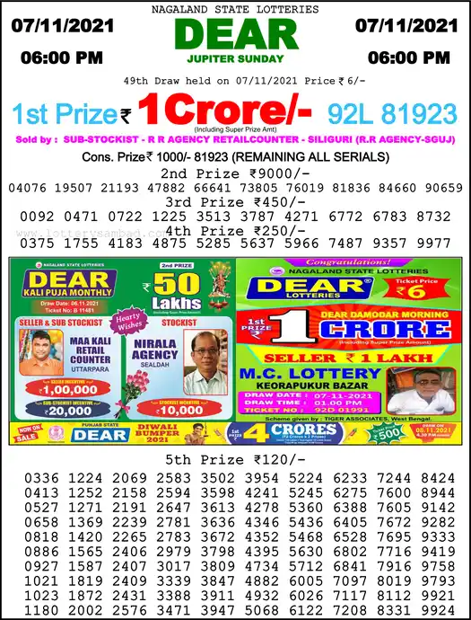 Lottery Sambad 6 PM result 07 Nov 2021