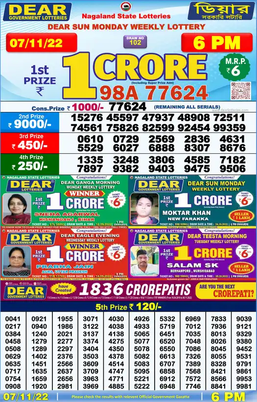 Lottery Sambad 6 PM result 07 Nov 2022