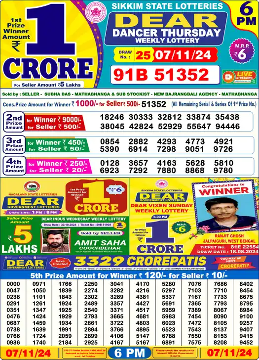 Lottery Sambad 6 PM result 07 Nov 2024