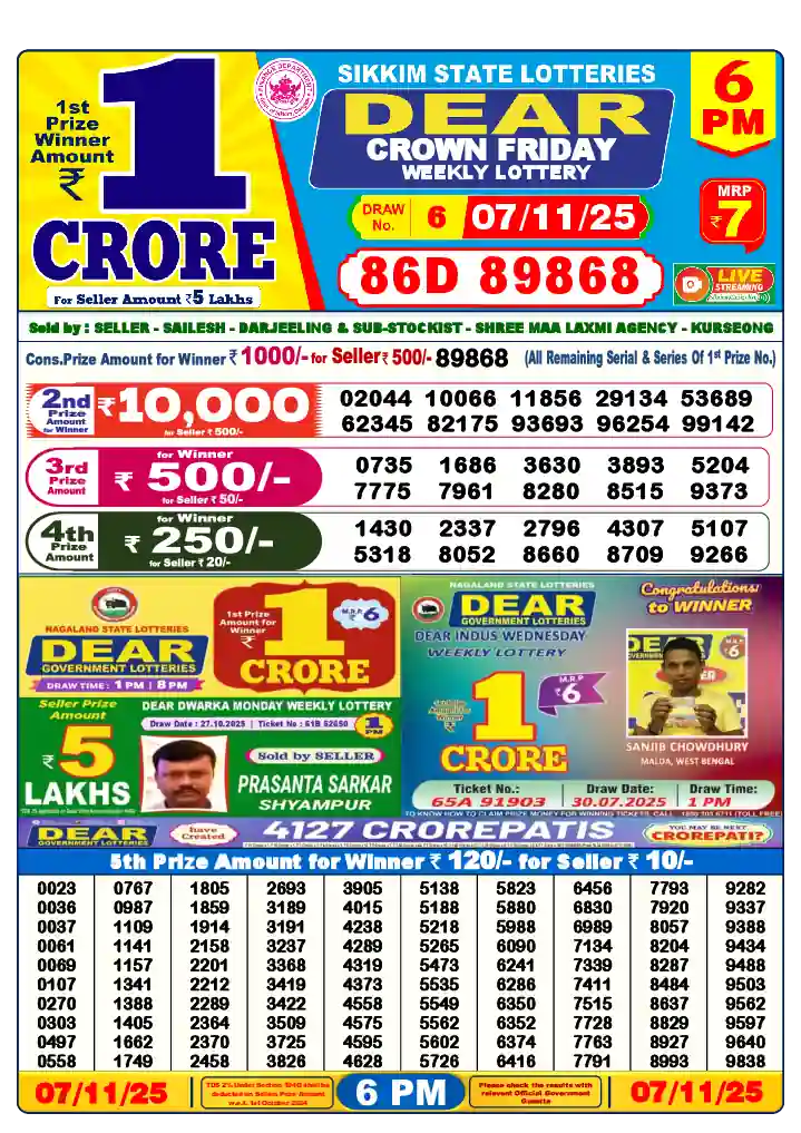 Lottery Sambad 6 PM result 07 Nov 2025