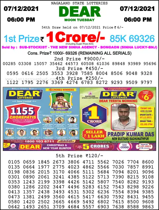 Lottery Sambad 6 PM result 07 Dec 2021