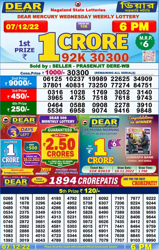 Lottery Sambad 6 PM result 07 Dec 2022