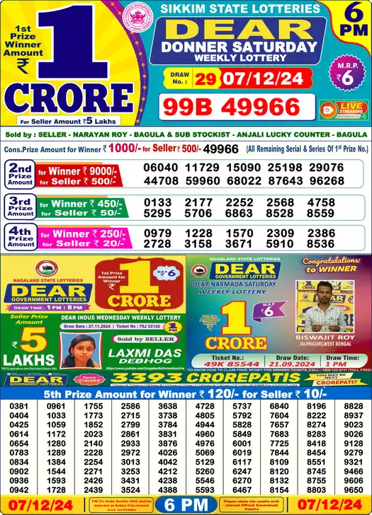 Lottery Sambad 6 PM result 07 Dec 2024