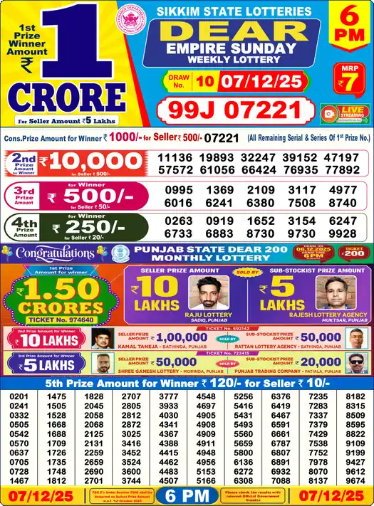 Lottery Sambad 6 PM result 07 Dec 2025