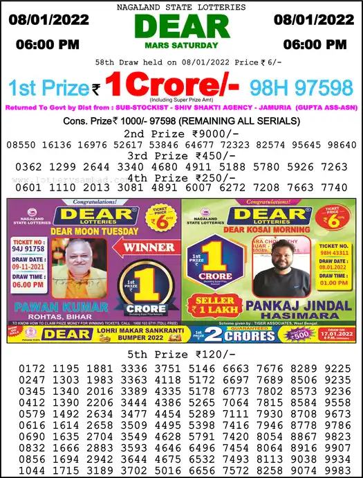 Lottery Sambad 6 PM result 08 Jan 2022