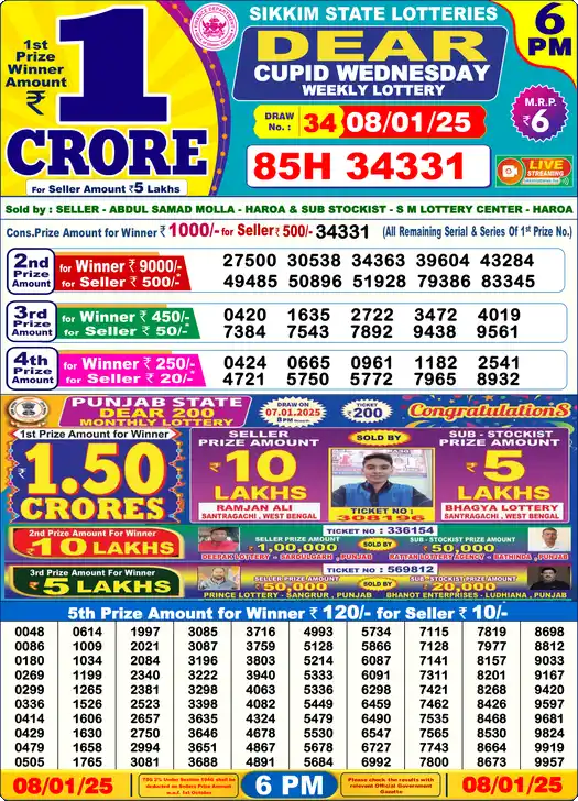 Lottery Sambad 6 PM result 08 Jan 2025