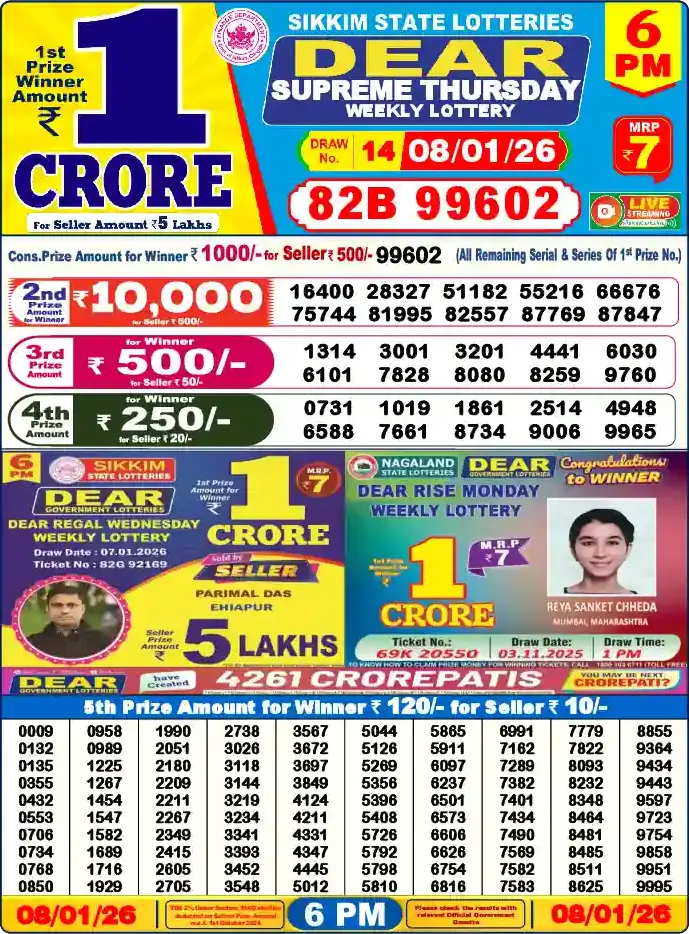 Lottery Sambad 6 PM result 08 Jan 2026