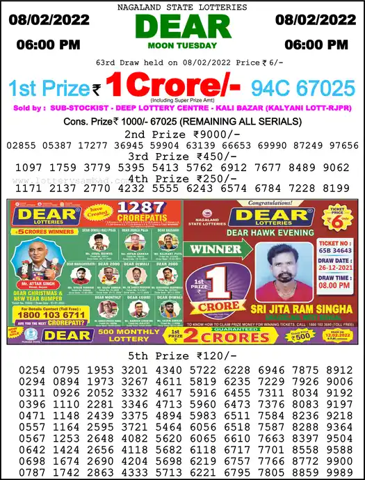 Lottery Sambad 6 PM result 08 Feb 2022