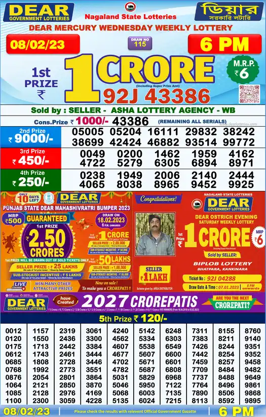 Lottery Sambad 6 PM result 08 Feb 2023