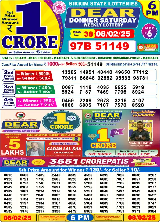 Lottery Sambad 6 PM result 08 Feb 2025