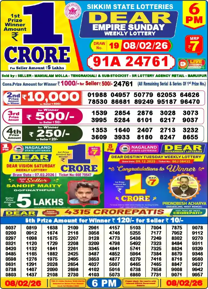 Lottery Sambad 6 PM result 08 Feb 2026