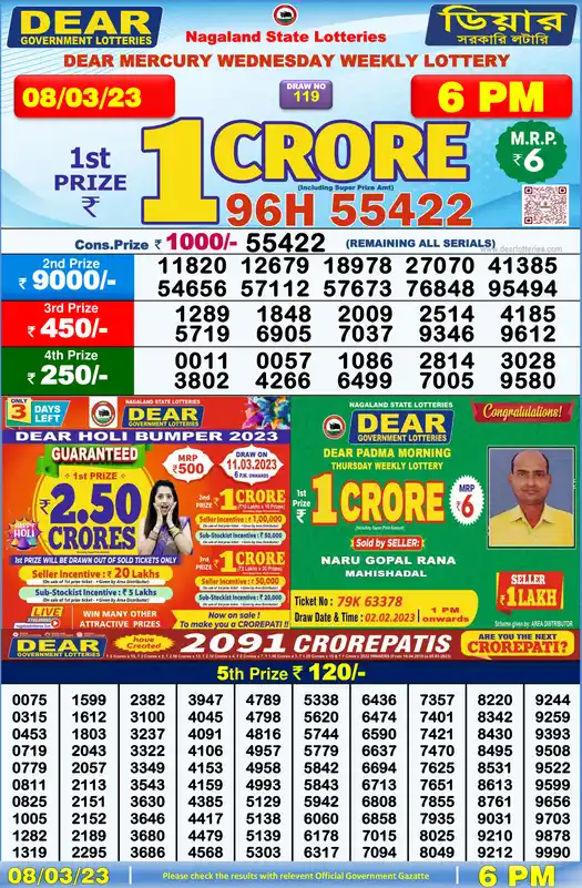 Lottery Sambad 6 PM result 08 Mar 2023