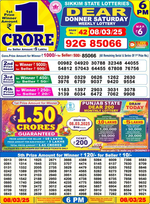 Lottery Sambad 6 PM result 08 Mar 2025