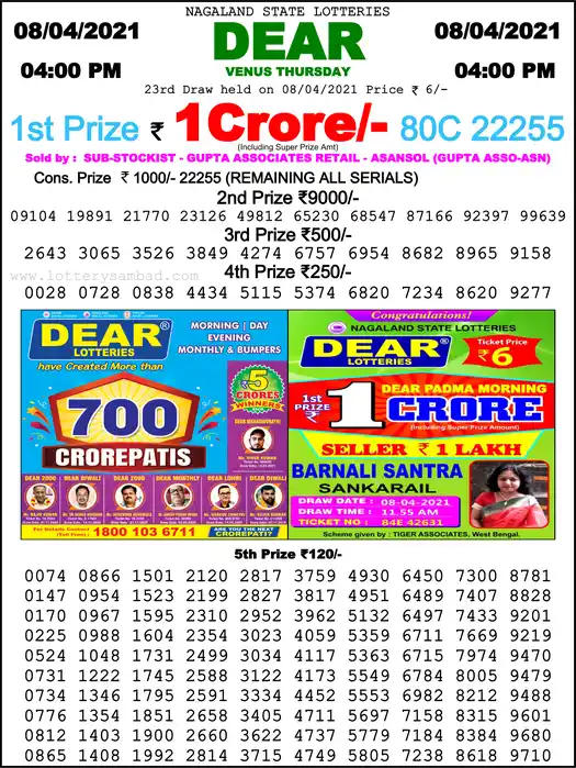 Lottery Sambad 6 PM result 08 Apr 2021