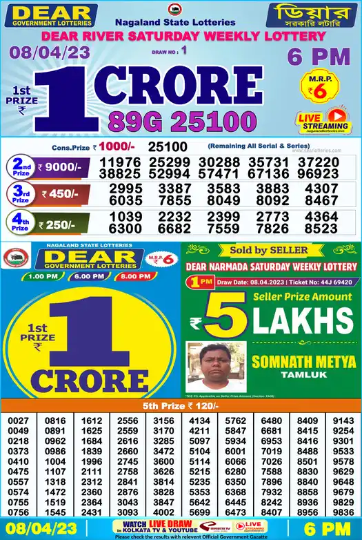 Lottery Sambad 6 PM result 08 Apr 2023