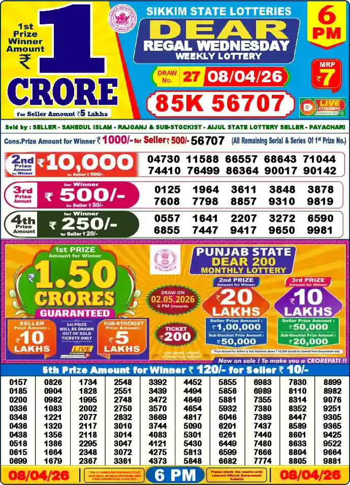 Lottery Sambad 6 PM result 08 Apr 2026