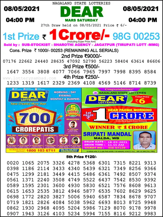 Lottery Sambad 6 PM result 08 May 2021