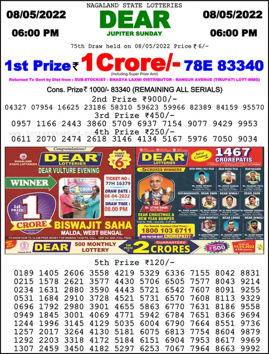 Lottery Sambad 6 PM result 08 May 2022