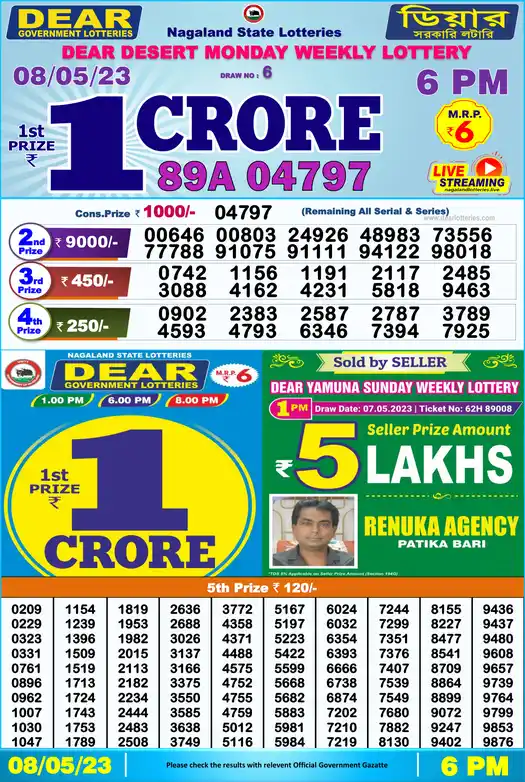 Lottery Sambad 6 PM result 08 May 2023