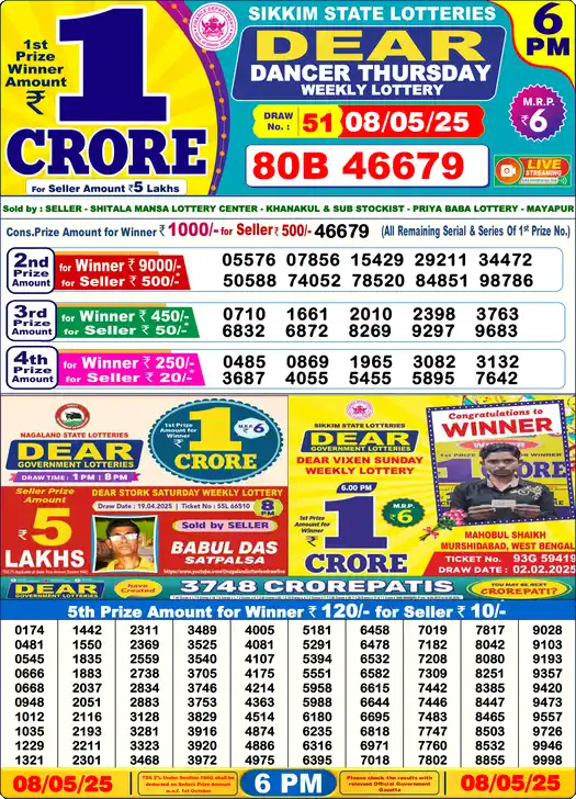 Lottery Sambad 6 PM result 08 May 2025