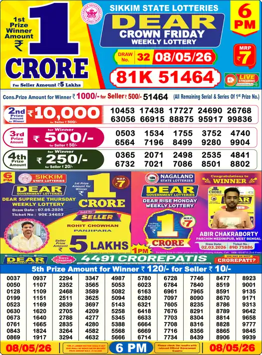 Lottery Sambad 6 PM result 08 May 2026