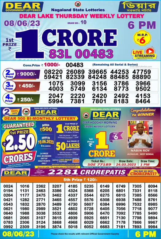 Lottery Sambad 6 PM result 08 Jun 2023