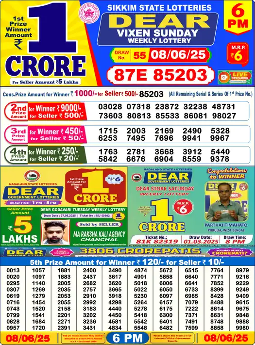 Lottery Sambad 6 PM result 08 Jun 2025