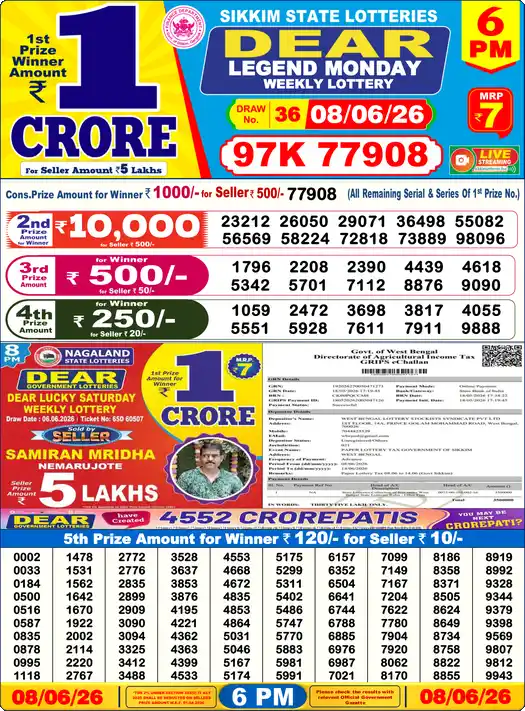 Lottery Sambad 6 PM result 08 Jun 2026