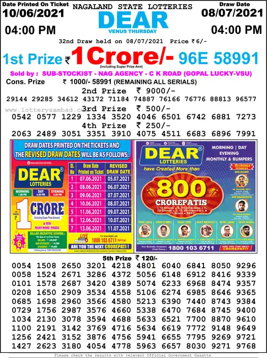 Lottery Sambad 6 PM result 08 Jul 2021