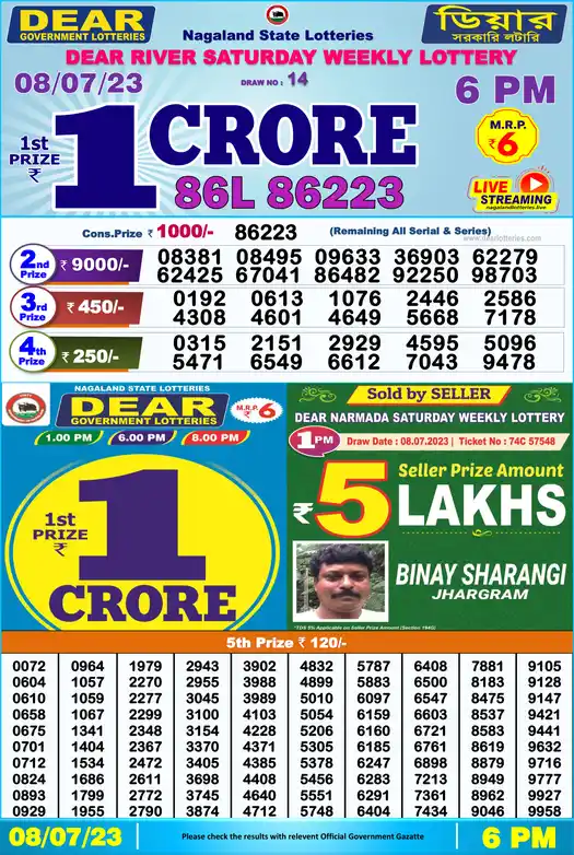 Lottery Sambad 6 PM result 08 Jul 2023
