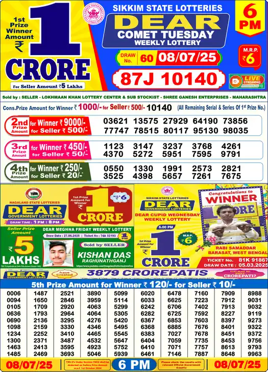 Lottery Sambad 6 PM result 08 Jul 2025