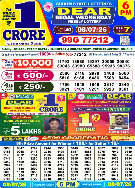 Lottery Sambad 6 PM result 08 Jul 2026