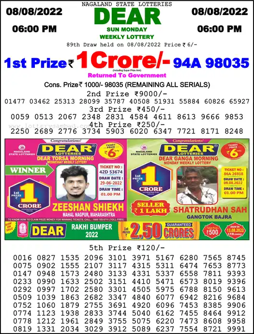 Lottery Sambad 6 PM result 08 Aug 2022
