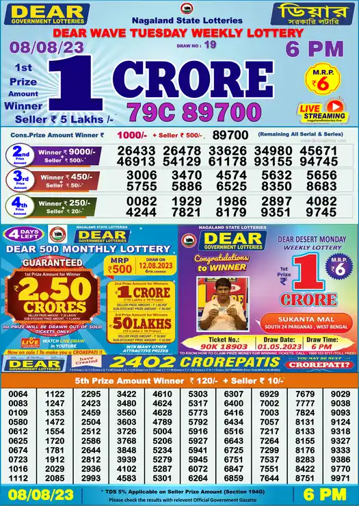 Lottery Sambad 6 PM result 08 Aug 2023