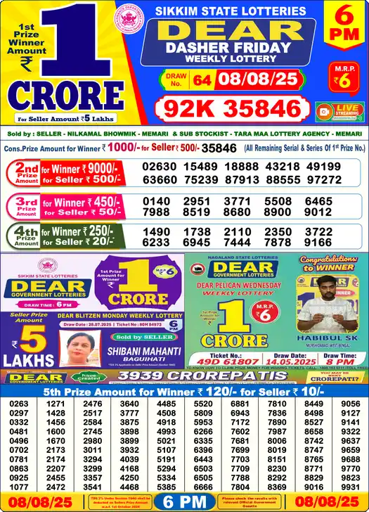 Lottery Sambad 6 PM result 08 Aug 2025