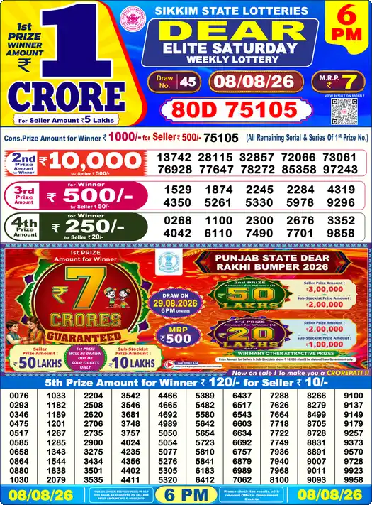 Lottery Sambad 6 PM result 08 Aug 2026
